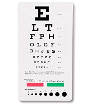 Snellen Eye Chart Walmart