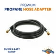 thumbnail image 5 of Flame King 96-inch Thermo Rubber Hose Assembly 3/8-inch ID Female to Female, Heavy Duty for Trailer, Camper, Outdoor Use, 5 of 6