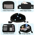 thumbnail image 3 of Fanny pack Mini shoulder bag Shoulder bag Fanny pack, 3 of 5
