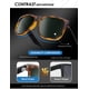 thumbnail image 2 of Gafas de sol ANYLUV polarizadas estilo cuadrado con protección UV400, 2 of 6