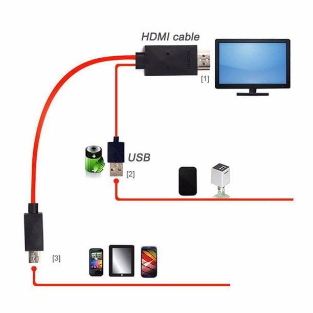 UPBRIGHT 1.2M 4 Feet MHL 11 Pin Micro USB to HDMI Adapter Cable