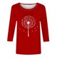 thumbnail image 5 of Tops de Cuello Redondo para las Mujeres Moda Impresa 3/4 Mangas Blusa Casual Top, Estante de Imitación, 5 of 5