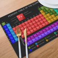 thumbnail image 4 of rthui ty Periodic Table of The Elements Chemistry Placemats Set of 6 Kitchen Table Mats Heatrthui ty Resistant Washable Nonrthui ty Slip Place Mat for Dining Table 12 X 18 Inches, 4 of 5
