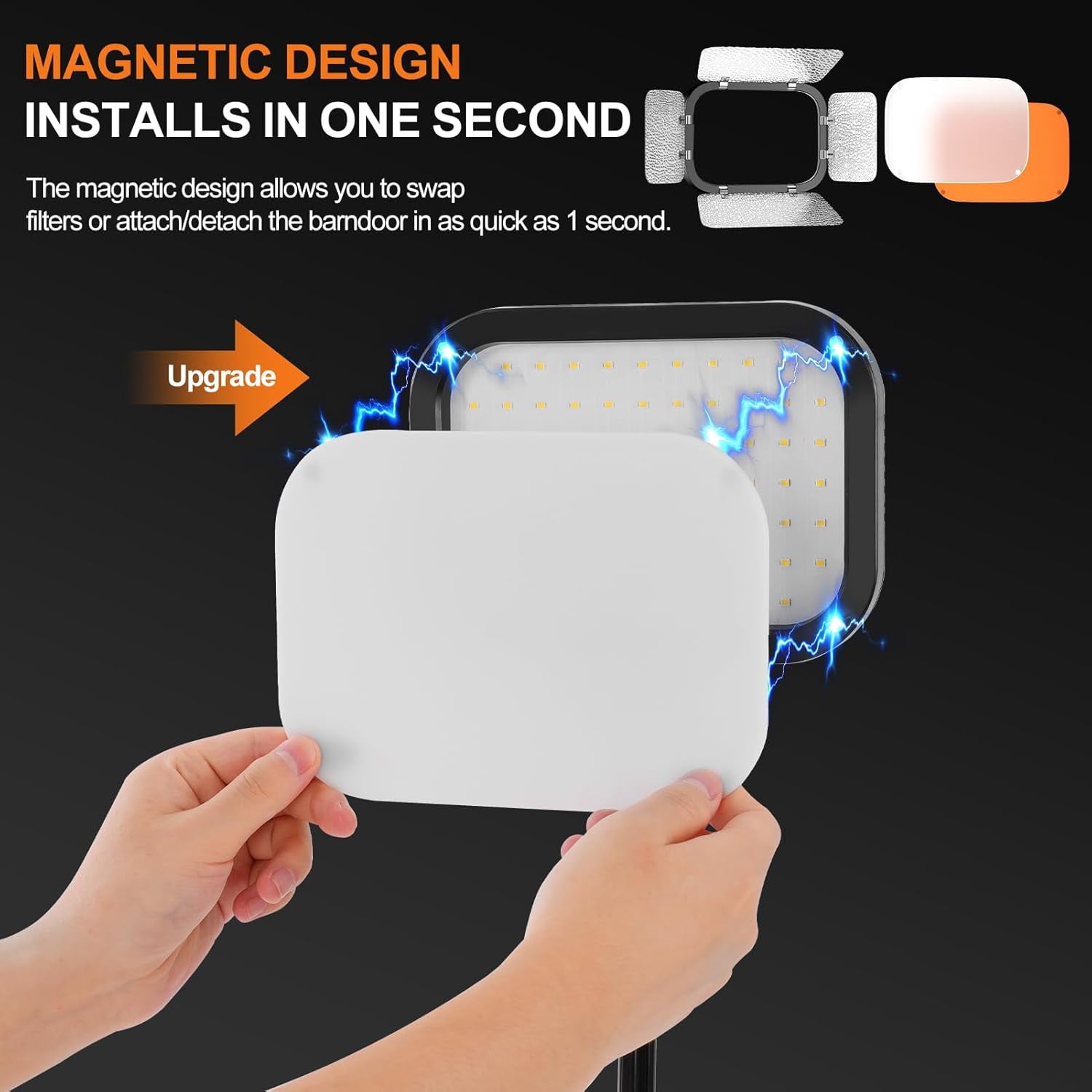EMART 2-Pack LED Video Light, Portable 3000-5500K CRI97+ Studio Lights with 62" Tripod Stand, Magnetic Light Barndoor & Filters, Bi-Color Dimmable Lighting for Video Recording, Game Streaming, Podcas