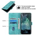 thumbnail image 3 of Compatible avec Nokia G21/ G11 Étui en Cuir PU Classique Embossé avec Porte-Cartes Coque Antichoc, 3 of 5