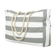 thumbnail image 1 of LLDYYDS Bolsos de playa para mujer Bolso grande impermeable para playa Bolsos de playa con cremallera Bolso impermeable a prueba de arena Bolso grande para piscina, 1 of 7