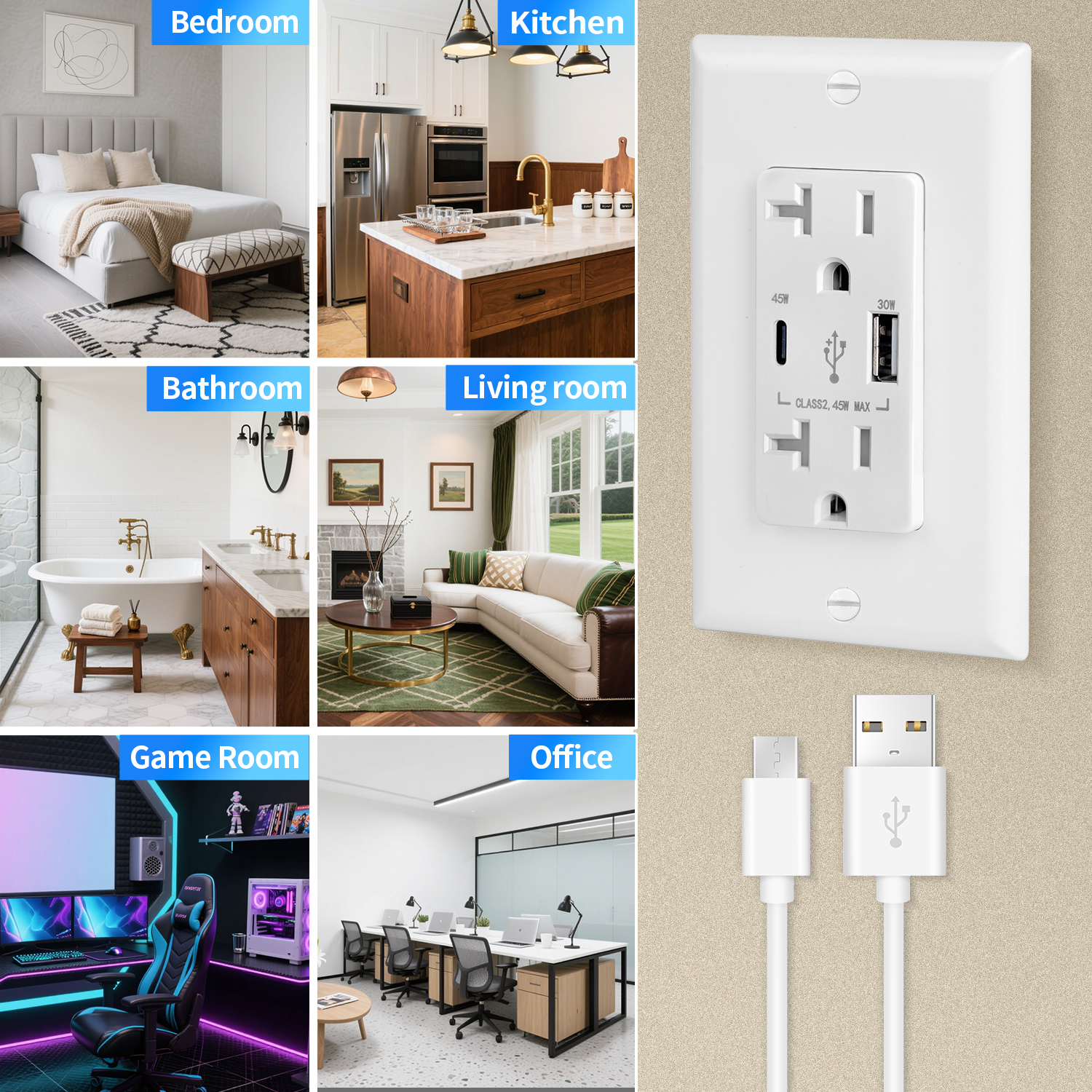 (2-Pack) CirQSafe 20A 125V TR Duplex Wall Outlet with USB-C 45W & USB-A 30W, Smart Chip,  White