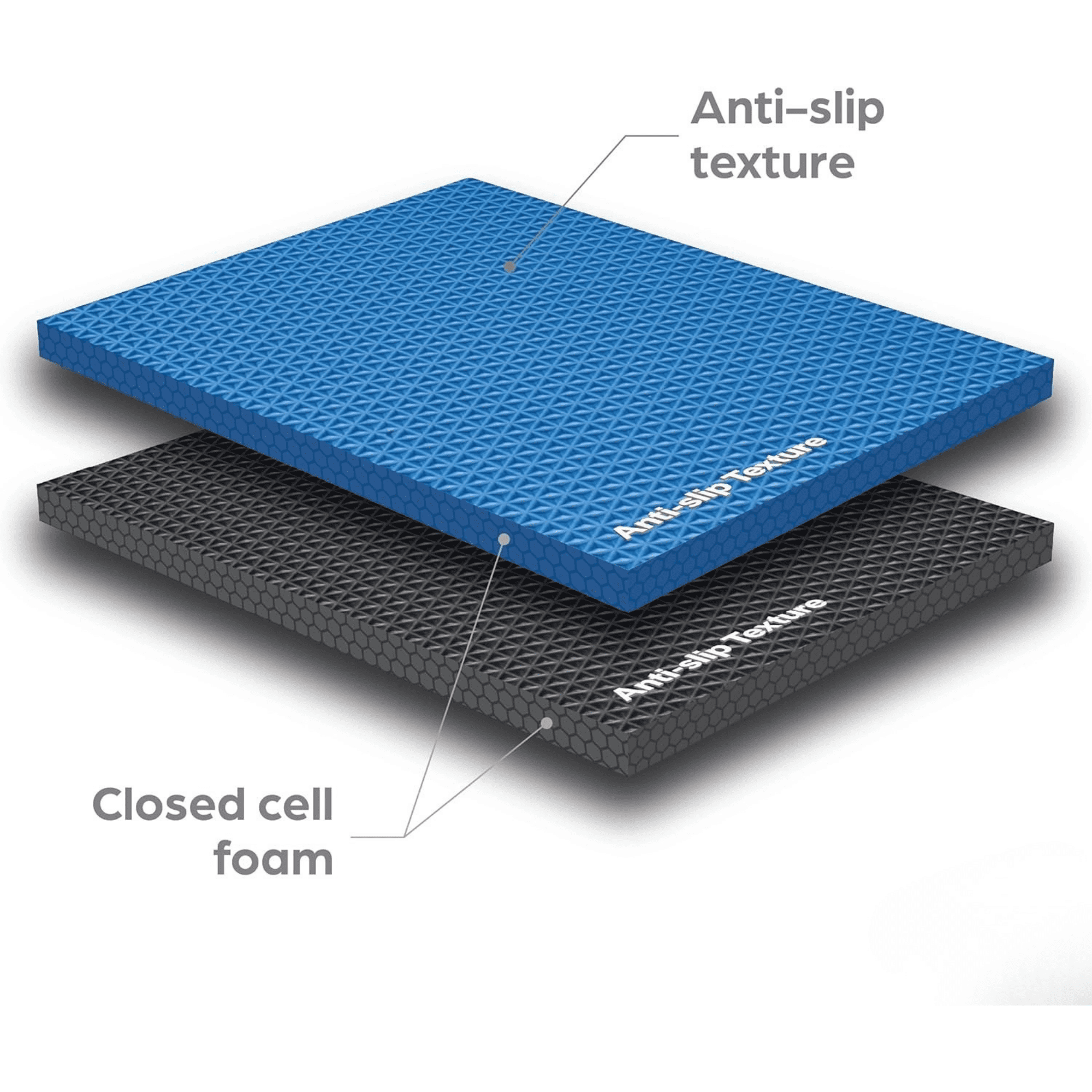 Norsk Reversible EVA Foam Exercise Mats - 6 Tiles with Edge Pieces, 24"x24" Interlocking Gym Flooring, Anti-Slip Workout Mats (Blue-Black)