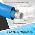 thumbnail image 4 of Manguera de agua caliente RVGUARD de 25 pies a 20 °F con protección contra la congelación, 4 of 7