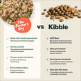thumbnail image 3 of Beef & Grain Recipe, 3 of 6
