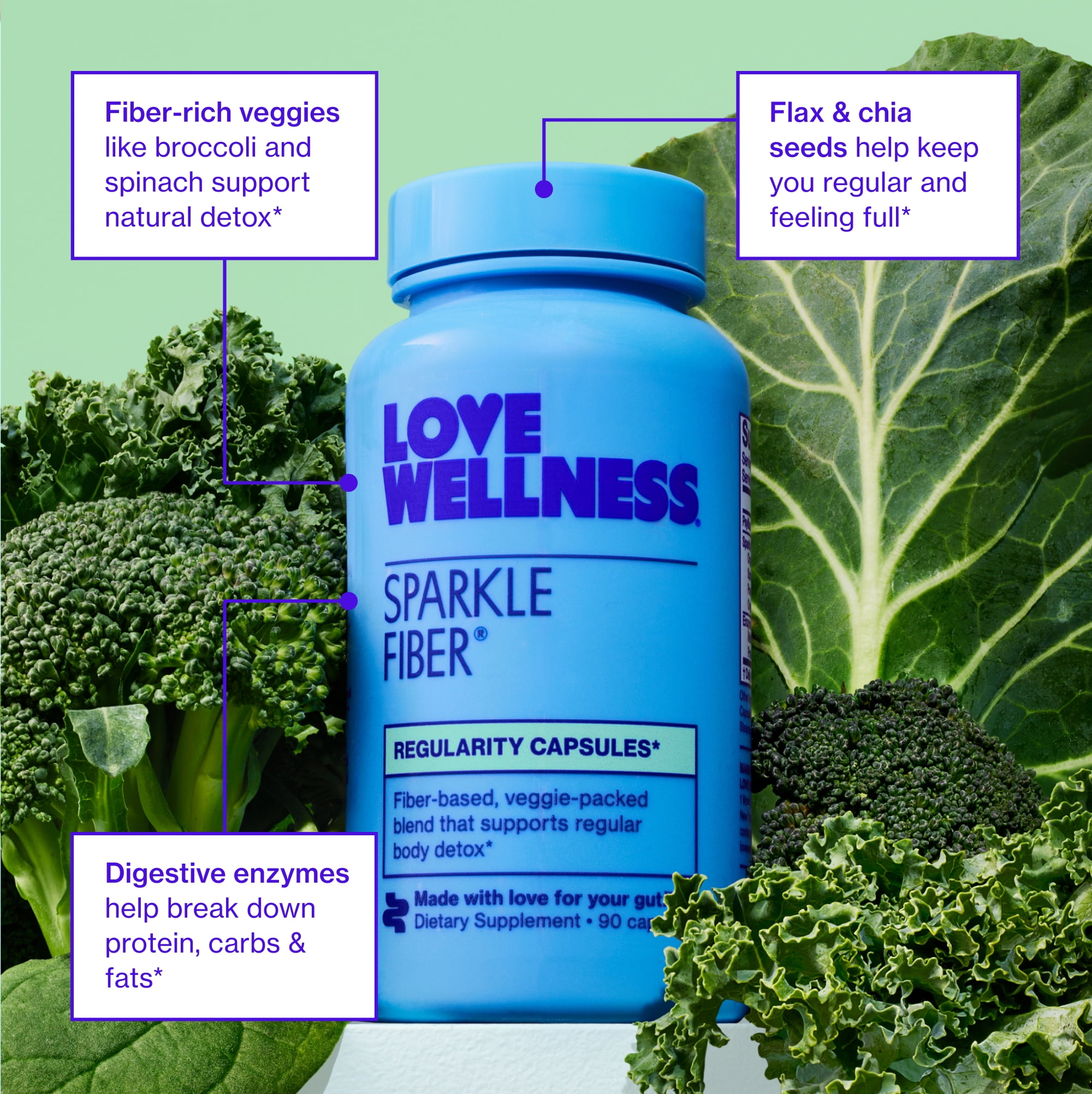Love Wellness Sparkle Fiber, Regularity Capsules*, 90ct