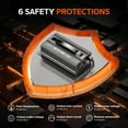 thumbnail image 3 of LiTime 29.2V 20A LiFePO4 Battery Charger with LED Indicators, 4 Built-in Safety Protections Support 0V Charging Function for 24V LiFePO4 Battery, 3 of 9