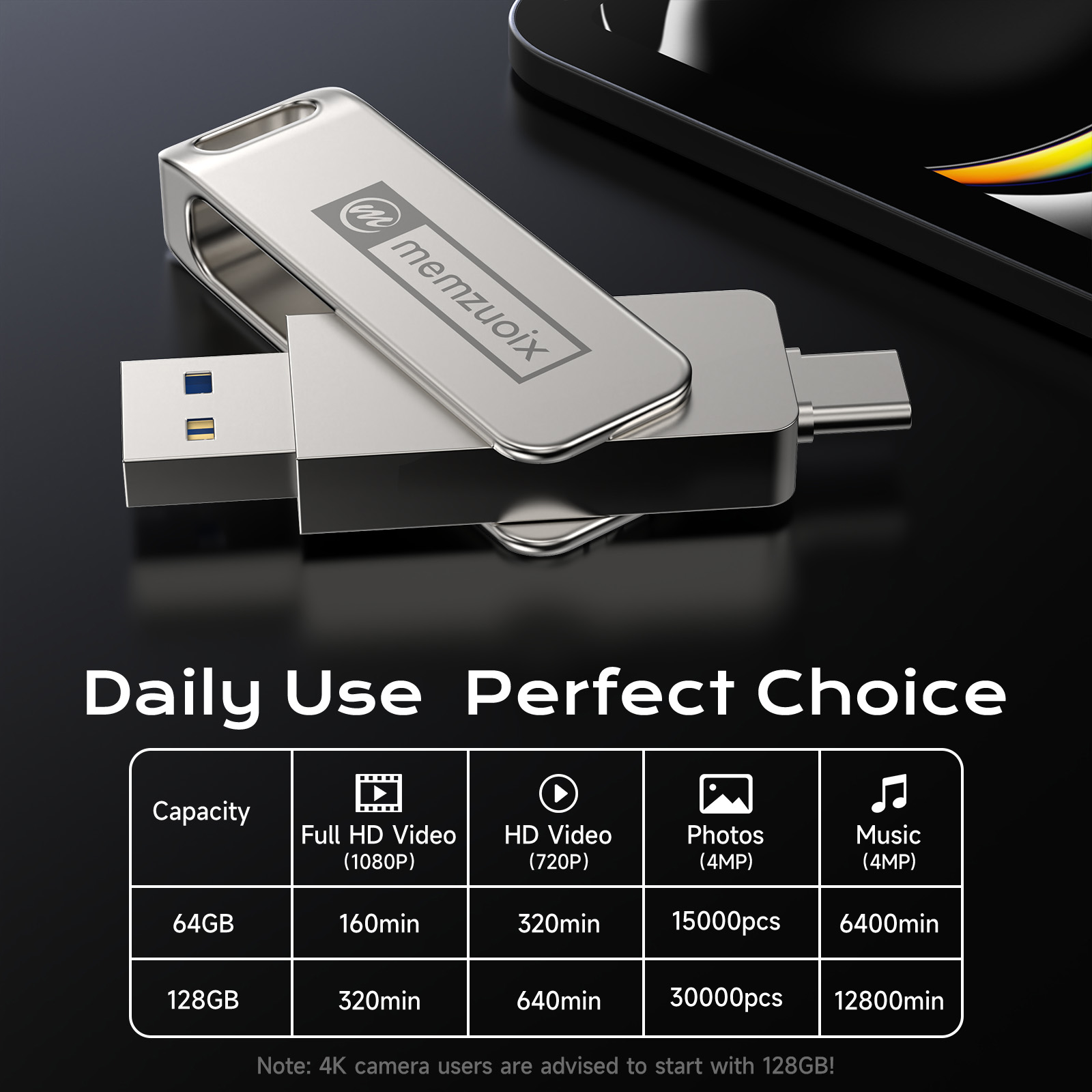 Memzuoix 64GB USB 3.2 Dual Port Flash Drive, USB-C & USB-A photo 6