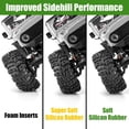 thumbnail image 2 of Insertos para neumáticos y neumáticos para TRX4M SCX24 1/18 1/24 RC Crawler, 2 of 3