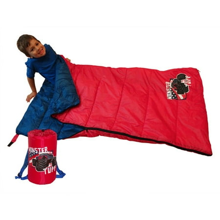 Pricey vs. Cheap Sleeping Bags What can I do?