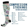 thumbnail image 2 of FORMRS Womens Knee High Socks Casual Long Thick Travel Daily Wear, 1 Pair, Green Floral Cranes Pattern, 2 of 6