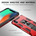 thumbnail image 4 of Compatible for iPhone Xs Case, iPhone X Case with HD Screen Protector 5.8 Inch,  Military Grade Built-in Magnetic Kickstand Shockproof Protective Cover Case for iPhone X/Xs, Red, 4 of 7