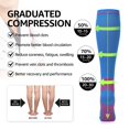thumbnail image 6 of 4 Pairs Copper Compression Socks for Women & Men Circulation 15-20 mmhg - Better Blood Flow, Swelling, Best Support for Medical, Running, Nursing, 6 of 6