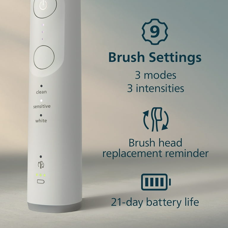 Philips Sonicare 6400 Series Electric Toothbrush, Pressure Sensor