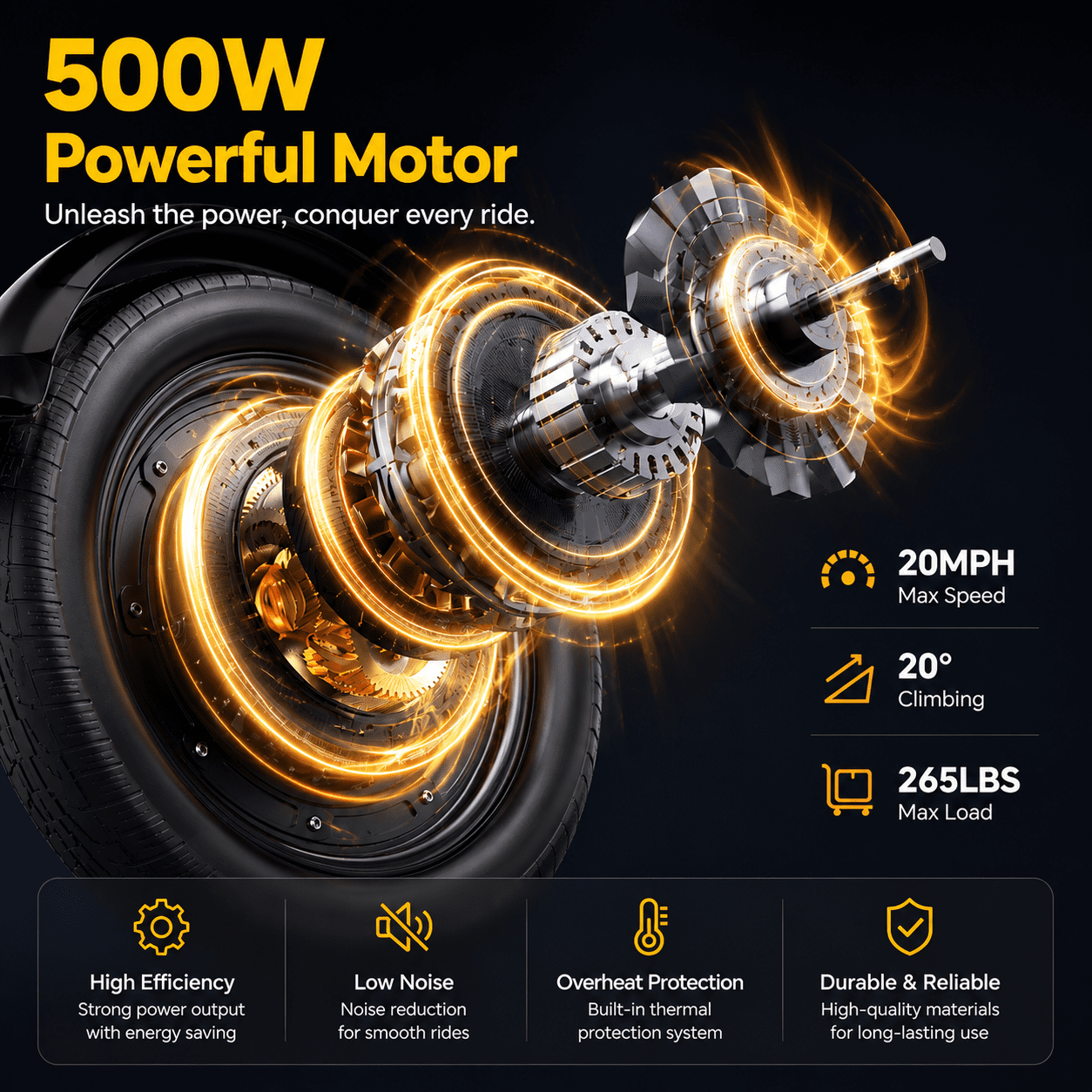 Electric Bike for Adults, 500W Motor, 20 MPH Max Speed Folding Ebike, 14" Electric Bicycles, Max 20 Miles Range (Pedal Assist Mode), Mini E Bikes