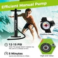thumbnail image 6 of Goplus 10' Inflatable SUP Board, Portable Paddle Board with 5D rings Stand Up Paddle Board for Youth & Adult Green, 6 of 10