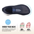 thumbnail image 3 of Slip in Men Hands Free Shoes Wide Toe Box Slip On Walking Running Athletic Sneakers Arch Support Plantar Fasciitis Orthopedic Shoes with Metatarsal Pads Cushion Thick Zero Drop Sole, 3 of 6