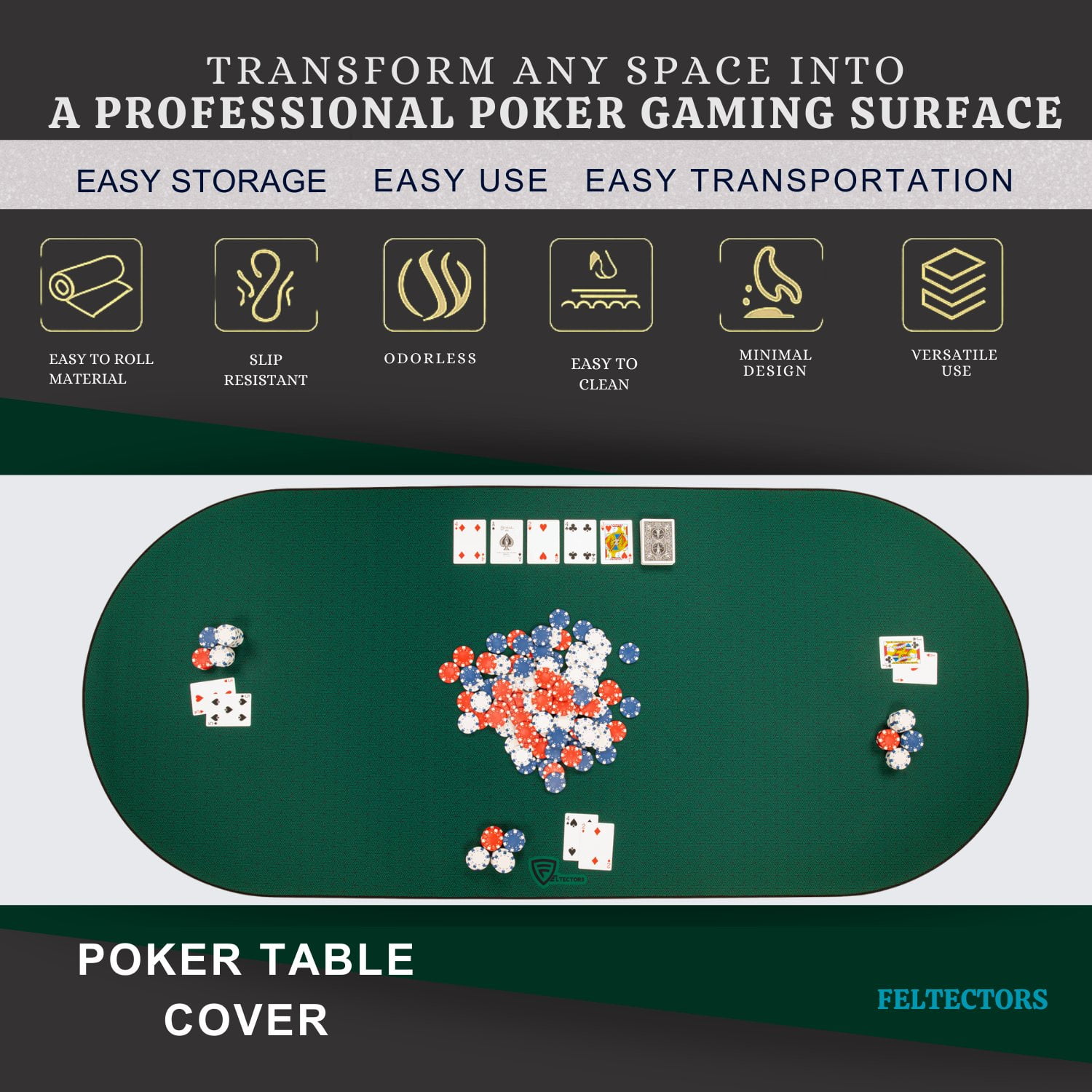 Feltectors Board Game Mat, Table Cover for Mahjong, Poker, Playing Cards, Tile Games, Dominoes 72 x 30 inch