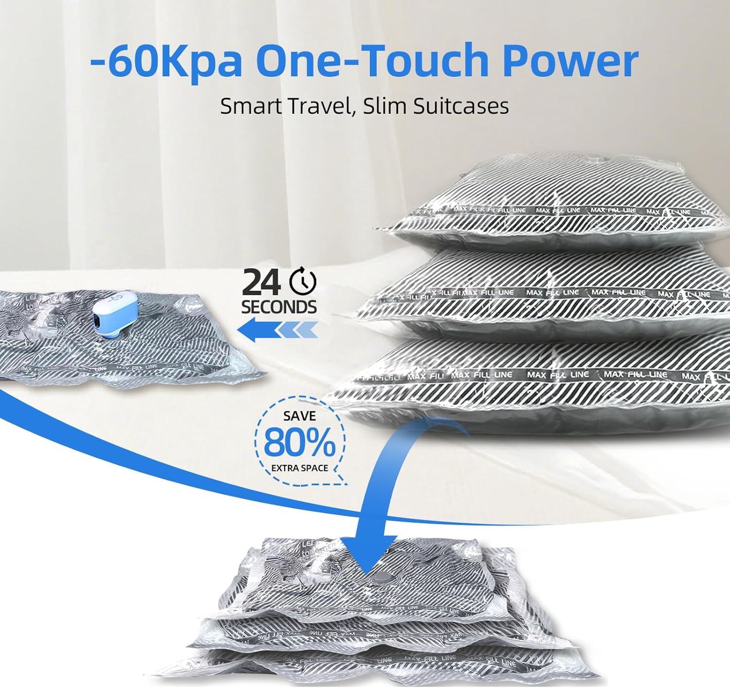 Travel Vacuum Bags with pump, 15 Pack Vacuum Storage Bags with Powerful -60KPa Suction and Rechargeable Smart Display USB Pump, Space Saver for Clothes & Travel(15 Combo)