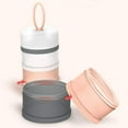 thumbnail image 4 of WEISIPU Milk Powder Dispenser 4 Layer Baby Feeding Formula Storage Pot Container Portable, 4 of 9