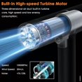 thumbnail image 5 of High Speed Hair Dryer Electric Negative Ion Hair Dryer Constant Temperature Care Hair Portable Essential For Home And Travel, 5 of 7