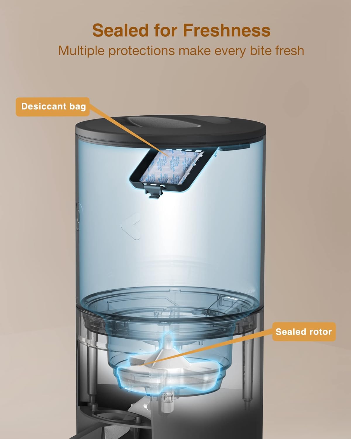 Automatic Cat Feeder for 2 Cats - 6L Dual Bowl Dispenser with Voice Recorder & Programmable Timer