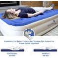 EnerPlex Luxury 13 Inch Double High Twin Air Mattress with Built in