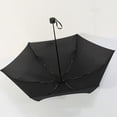 thumbnail image 4 of Dsscvnef Sunshade Mini Capsule Parasol Pliant 5 Plis Dimensions 90cm, 4 of 5