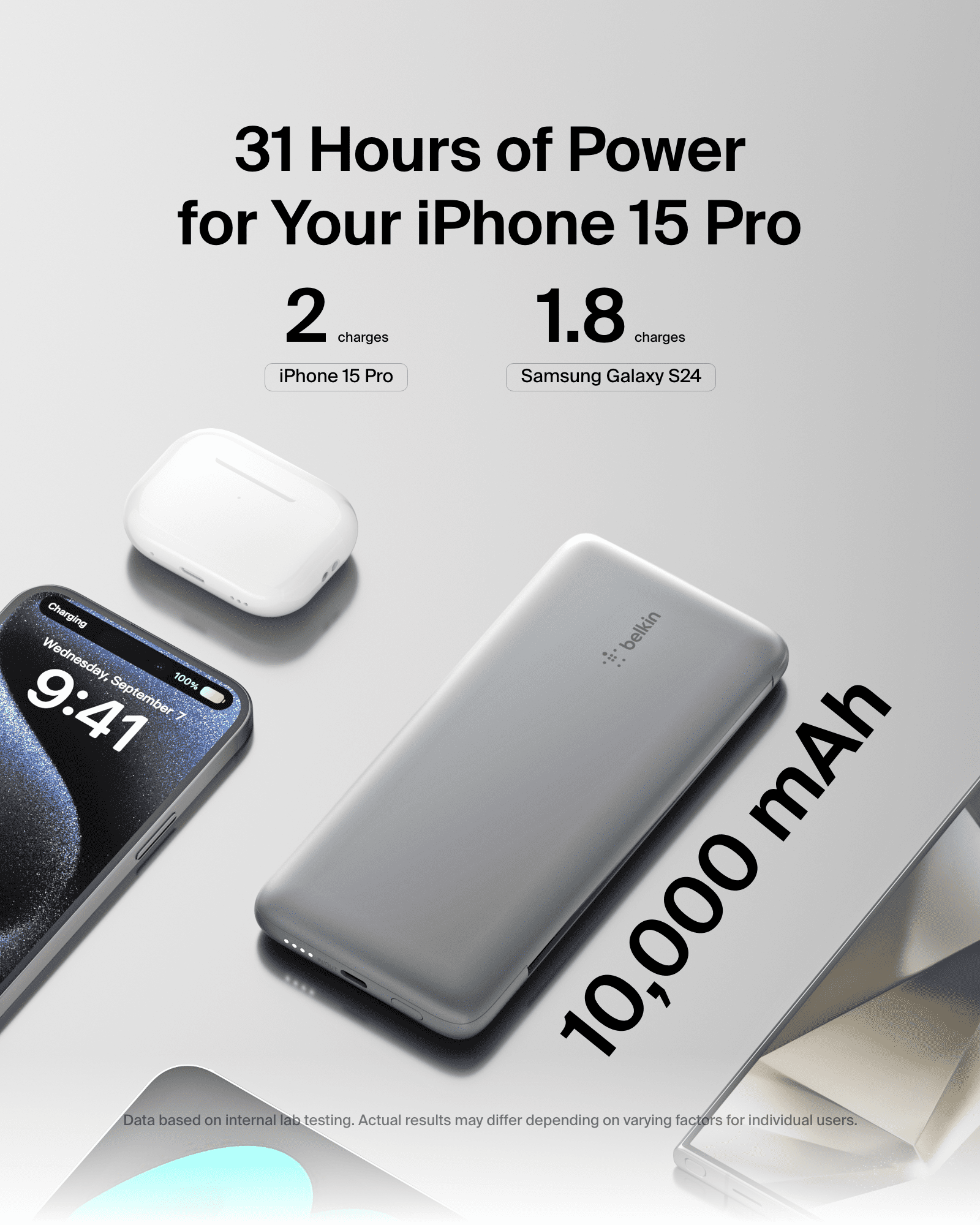 Belkin Power Bank, BoostCharge Plus 10k mAh Portable Charger with