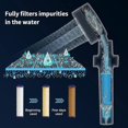 thumbnail image 2 of High-Pressure Shower Heads, Handheld Turbo Fan Shower, Hydro Jet Shower Head Kit With 3 Filters And Pause Switch, Water Softener Shower Head Hydro, 2 of 5