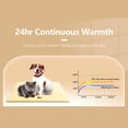 thumbnail image 4 of HOMEIORA 1 Pack Self Warming Cat Bed for Indoor Fluffy Self Heating Pet Pad with Washable Cover Non Slip Dog Bed for Small Dogs, 24" x 18", Beige, 4 of 7