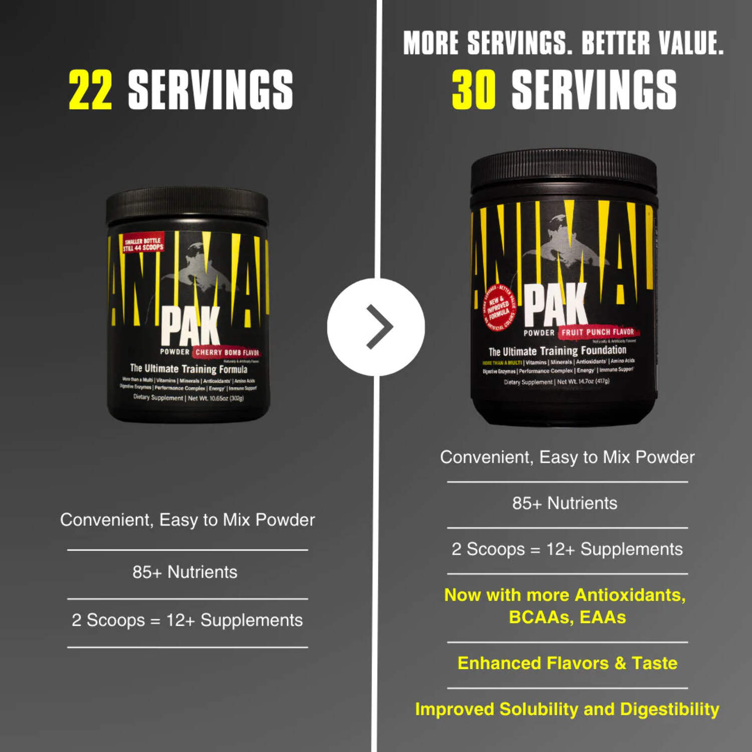 Universal Nutrition Animal Pak Powder Supplement - Green Apple - 22 Servings - image 2 of 6