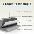 thumbnail image 4 of 2024 4pcs Activated Carbon Filters For Extractor Hood Siemens Hz9vrcr0 17004796 / Bosch Hez9vrcr0 17004805 / Neff Z821vr0 17004806 / Gaggenau Ca282111, 4 of 5