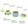 thumbnail image 6 of Slow Feeder Dog Bowl, Pet Food Feeding Bowl, with Lid Birthday Cake Shape Cats Dogs Water Food Snack Feeding Dish Plate for Small and Medium Puppy Kitten, 6 of 9