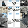 thumbnail image 6 of Premium Faux Leather 5-Seater Full Car Seat Covers - Breathable Waterproof Full-Coverage Protectors, Fit Most Sedans, SUVs, Hatchbacks & Crossovers, 6 of 7