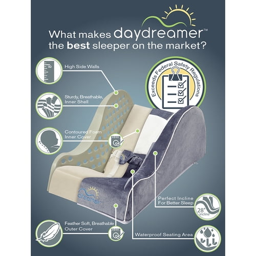 Hiccapop daydreamer sleeper hotsell