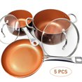 FGY 5 PCS Pots & Pan Set Frying pan Set Saucepan with Lid Copper