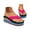 Hot Pink, variant on Womens Wedge Flip Flops Cushion Soft Platform Thong Sandals Rubber Sole Summer Walking Slippers