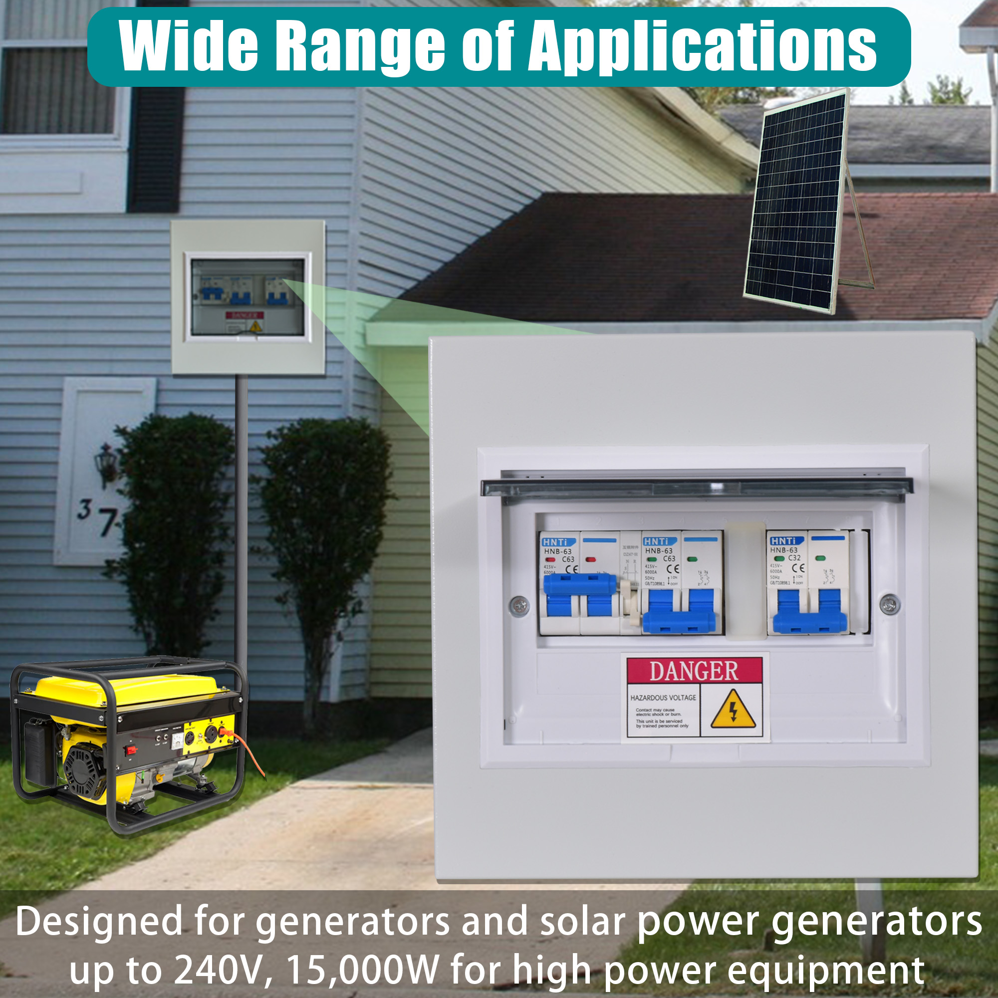 Generator Transfer Switch, 63 Amp Manual Transfer Switch, 120/240-Volt 15,000-Watt Prewired Transfer Switch Kit with 3 Circuit Breaker for Portable Generators, Easy Installation, Upgraded