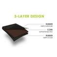 thumbnail image 3 of GorillaPads Non-Slip Furniture Pads/Grippers, Rubber Floor Protectors for Under Furniture, Black (2.5" Pre-Scored) CB145-8, 3 of 3