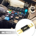 thumbnail image 2 of Unique Bargains 3pcs Fuse Replacement 250A ANL Fuses for Car Truck Motorcycle Boat Audio, 2 of 6