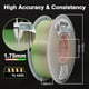 thumbnail image 5 of Filamento para impresora 3D YXPOLYER PLA Premium Silk, 1,75 mm, 1 kg, 5 of 6