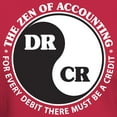 thumbnail image 3 of CafePress - Zen Of Accounting Dark T Shirt - Men's Classic Graphic Cotton T-Shirt, 3 of 4