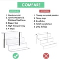 thumbnail image 2 of CECOLIC Acrylic Riser Shelf 4 Tier Clear Display Stand for Collectibles Pop Figures, Cupcakes, Perfumes, Display Risers for Decorating & Organizing - 4 Pack (11.8 x 10.8 x 6.5in), 2 of 6