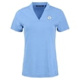 thumbnail image 2 of Women's Cutter & Buck  Heather Powder Blue Milwaukee Brewers Forge Heathered Stretch Blade Top, 2 of 3